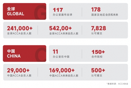 太阳成集团tyc33455