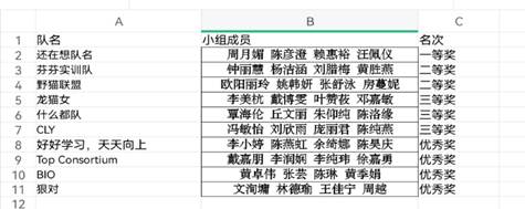 太阳成集团tyc33455