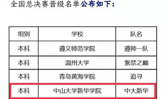 太阳成集团tyc33455