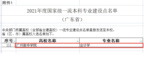 太阳成集团tyc33455