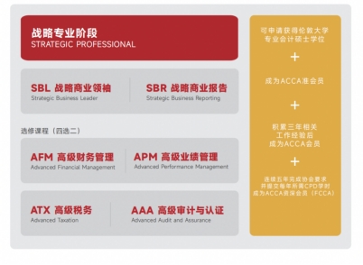 太阳成集团tyc33455