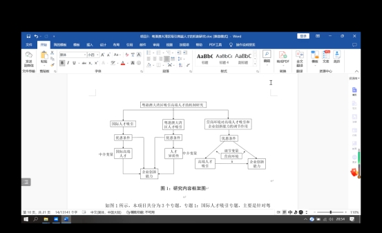 太阳成集团tyc33455