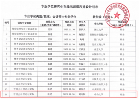 太阳成集团tyc33455