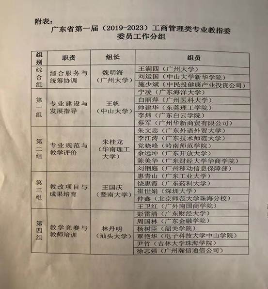 太阳成集团tyc33455