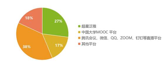 太阳成集团tyc33455