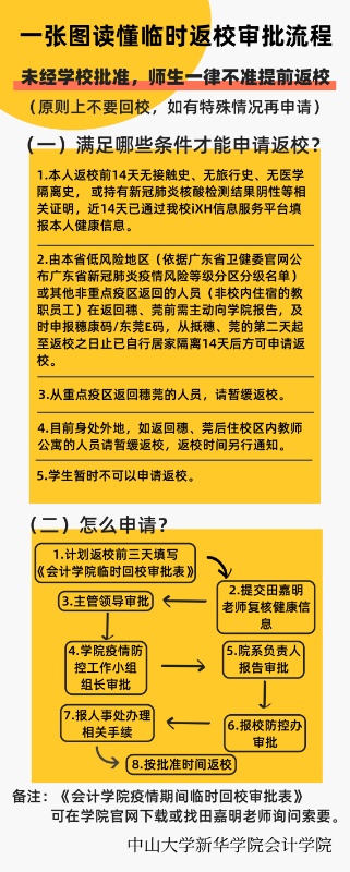 太阳成集团tyc33455